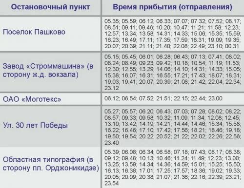 Расписание 238 автобуса. Расписание автобусов Могилев. Маршрутки Могилев. Расписание движения автобусов Восход 3 Набережные Челны. Пригородные автобусы могилев