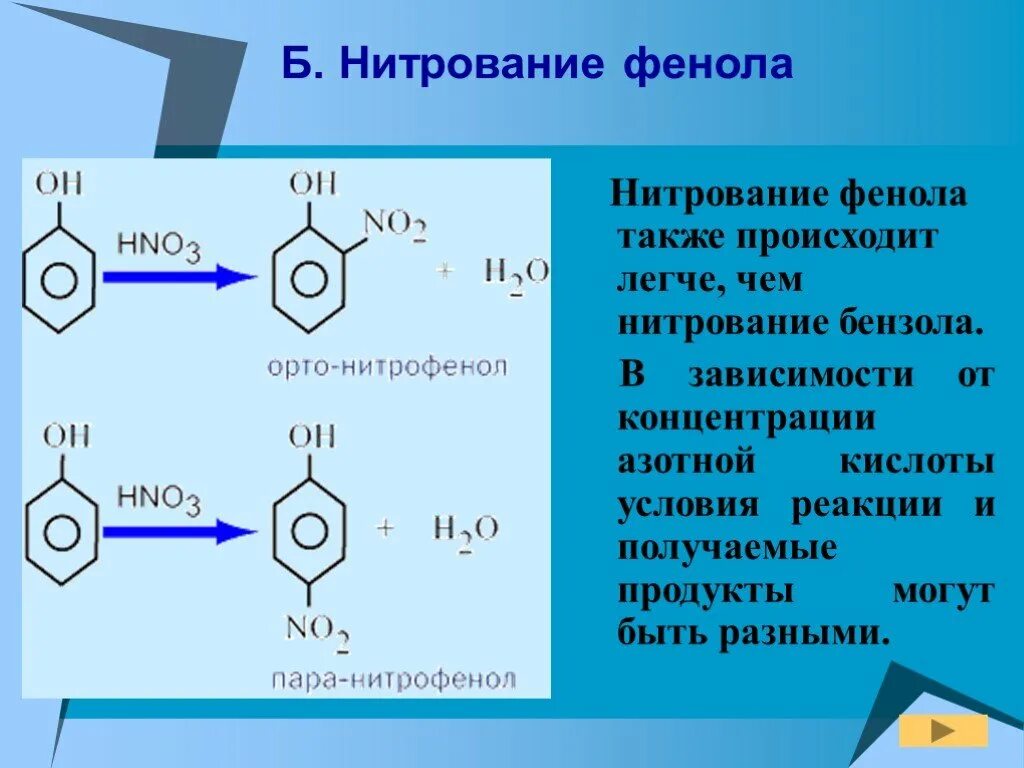 Нитрование фенола реакция