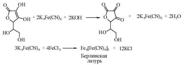 Аскорбиновая кислота с хлоридом железа 3. Реакция друммонда на ретинол. Ретинола Ацетат реакции подлинности. Качественная реакция на ретинол витамин а.