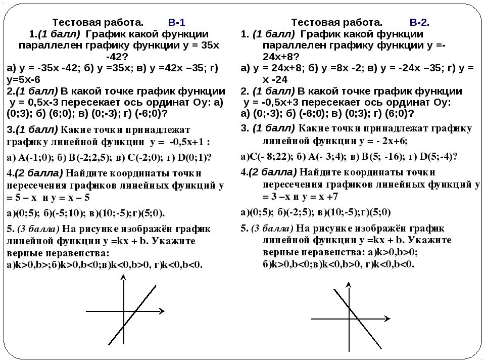Тест функция и ее график. Контрольная работа по алгебре 7 класс линейная функция. График функции 7 класс Алгебра задачи. График линейной функции задачи. Линейная функция контрольная работа 7 класс.