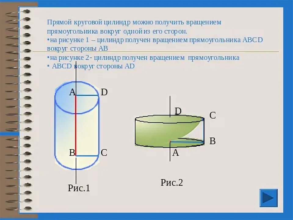 Получить цилиндр в результате вращения прямоугольника. Цилиндр вращением прямоугольника. Цилиндр геометрия ось вращения. Вращение прямоугольника вокруг оси. Ось вращения прямоугольника рисунок.