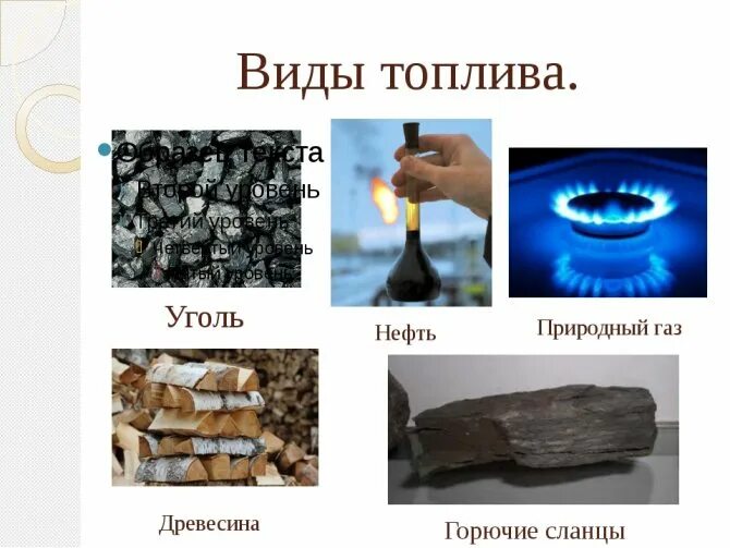 Как можно использовать уголь. Уголь,нефть , природный ГАЗ, торф. Нефть природный ГАЗ уголь. Вид топлива природный ГАЗ. Ископаемое топливо уголь.