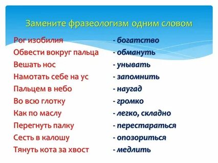 Заменить слово страшно синонимом
