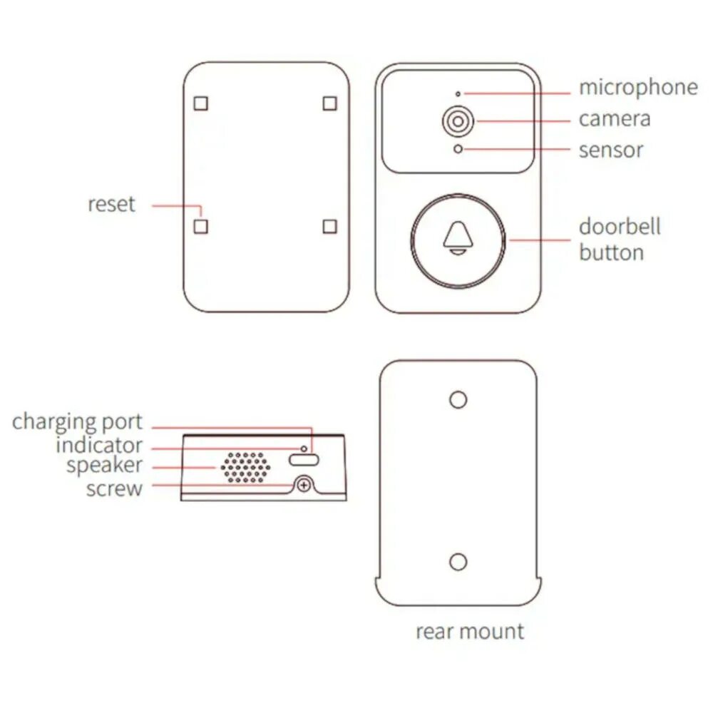 Doorbell инструкция на русском. Doorbell инструкция на русском. Mini doorbell. Mini doorbell инструкция по установке и настройке. Smart video doorbell.