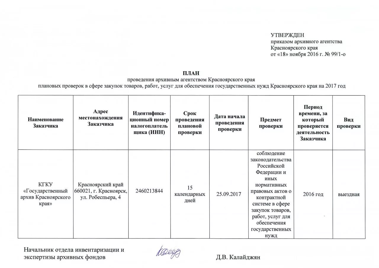 ру активный гражданин. проект активный житель. сводный список граждан стоящих в очереди на сертификат на 2020 год. список получателей жилищных сертификатов. список граждан красноярского края.