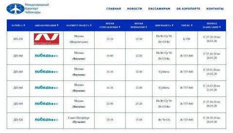 Шереметьево чебоксары расписание