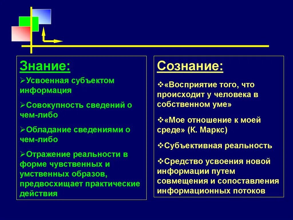 Сознание и познание. Отличие сознания от познания. Познание и сознание разница. Что такое сознание знание познание в философии. Познание общество кратко