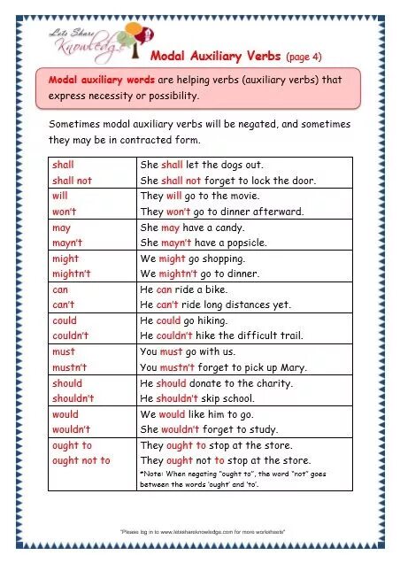 Complete the question with the auxiliary verb. Modal auxiliaries. auxiliary verbs. modal auxiliary verbs in english. modal verbs worksheets.