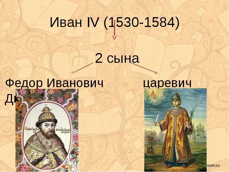В каком веке ю