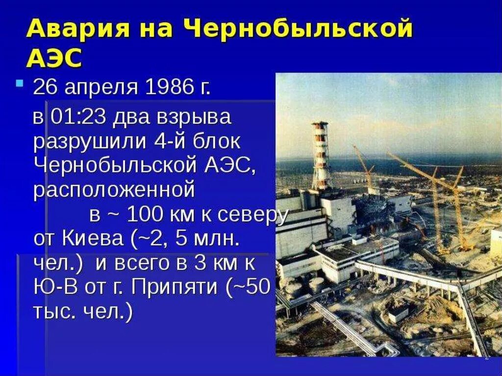 1986 Авария на Чернобыльской АЭС кратко. Чернобыльская АЭС презентация. Аварія на Чорнобильській АЕС. Чернобыльская катастрофа презентация. В каком году случилась чернобыльская аэс