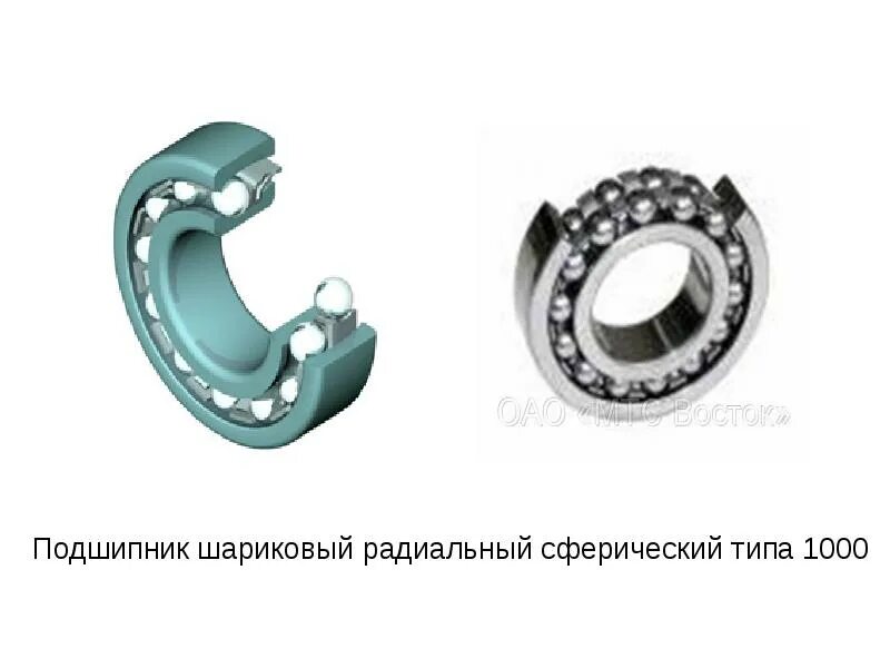 Подшипники качения и скольжения разница. Шариковый радиальный сферический подшипник. Подшипник качения и скольжения разница. Радиальный шариковый самоустанавливающийся подшипник. Подшипники скольжения и качения отличия.
