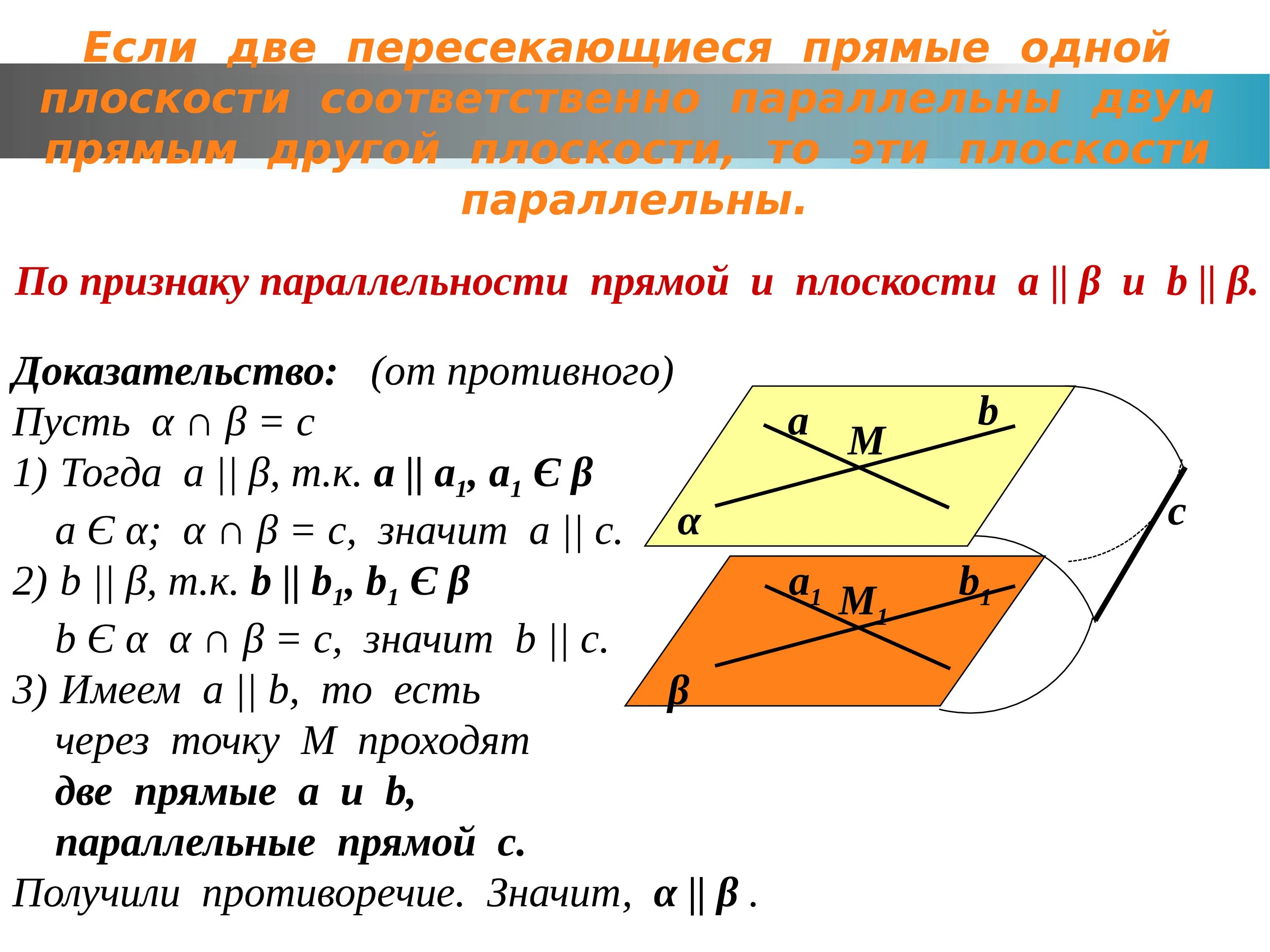 Параллельность плоскостей 10 класс. Признак параллельности двух плоскостей если две. Если 2 пересекающиеся прямые 1 плоскости соответственно параллельны. 26. Признак параллельности плоскостей..