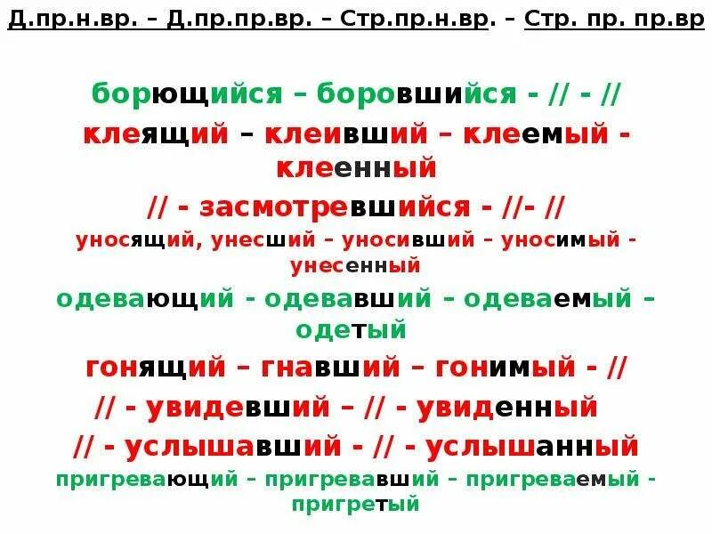 Образовать причастие от глагола обидеть. Клеивший правило. Клеет или клеит как правильно. Как правильно написать клеишь. Клеящий как пишется.