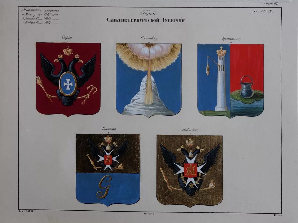 Икс изображен на гербе кронштадта назовите икс. Герб санкт-петербургской губернии. герб петербургской губернии. герб кронштадта. гербы всех губерний и областей российской империи.