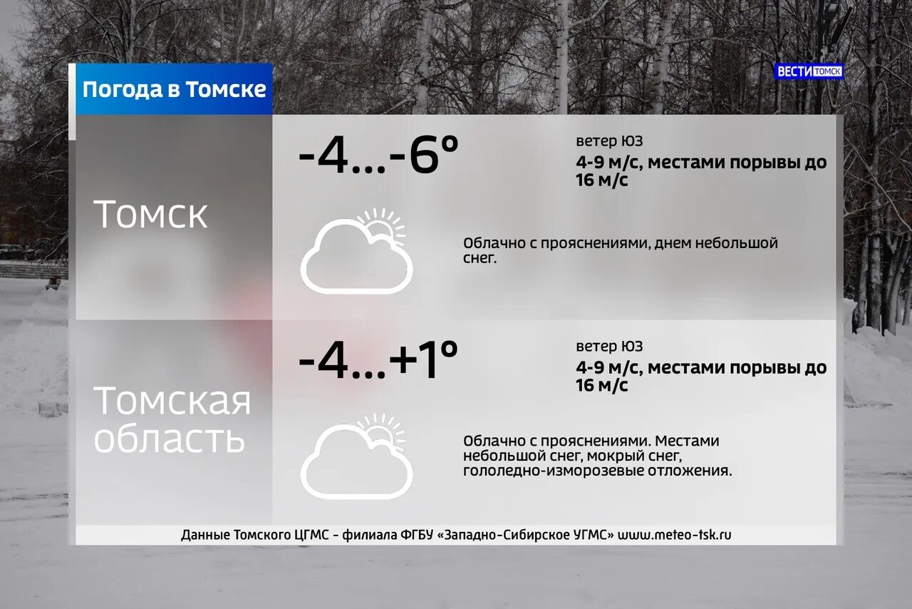 Погода в томске сейчас. Погода в томске на 10 дней. Погода в томске сейчас. Погода в томске. Погода в томске на 10.