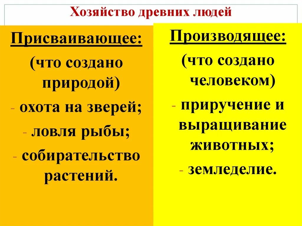 Что характеризует экономику в значении хозяйство - Telegraph