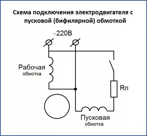 Подключение однофазного двигателя через конденсатор. Схема подключения однофазного двигателя с конденсатором на 220 в. схема включения однофазного асинхронного двигателя. схема подключения однофазного двигателя с пусковой обмоткой. схема подключения однофазного асинхронного двигателя.