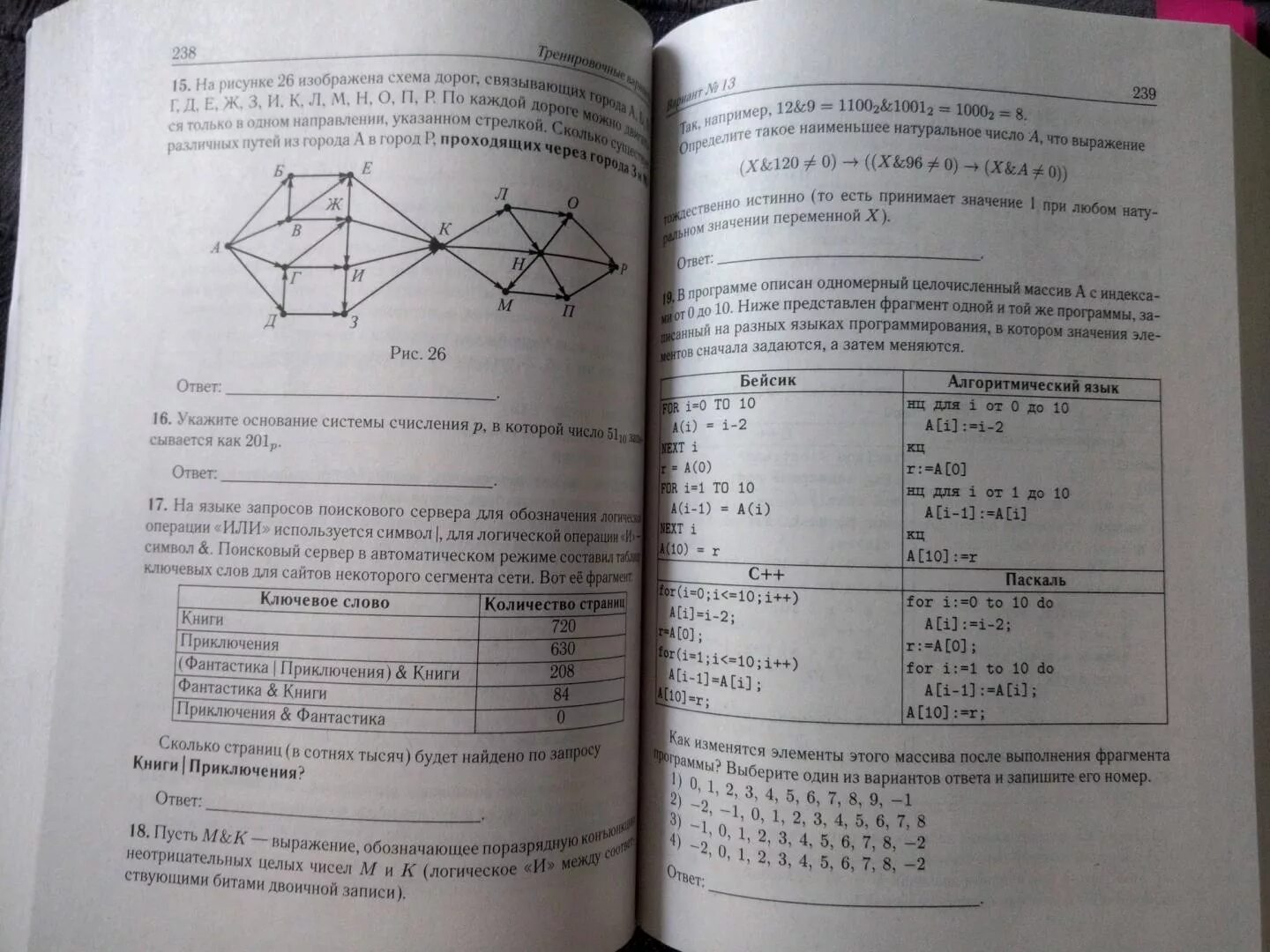 Пробный вариант егэ информатика 2024. Вариант ЕГЭ по информатике. Информатика.тренировочные варианты. Евич. Тренировочные варианты ЕГЭ Информатика. ЕГЭ по информатике Евич ответы.