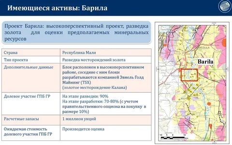 Проект разведки