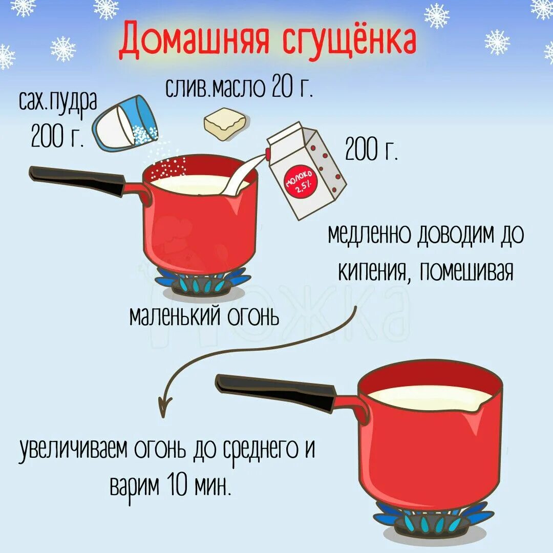 Сколько варить сгущенку на газу. Сколько варится сгущенка. сколько варить сгущенку. варка сгущенки. стадии варки сгущенки.