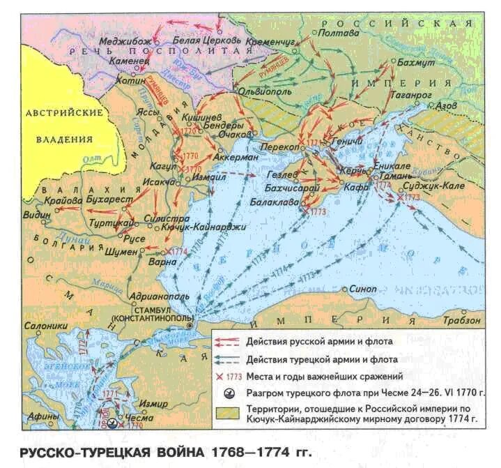 Мирный договор русско турецкой войны 1787 1791. Русско-турецкие войны при Екатерине 2 карта.