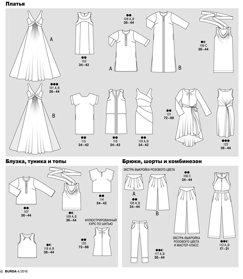 Платье техрисунки Бурда. Бурда 2 2016 парад моделей. Бурда парад моделей 2015-2016. Парад моделей Бурда 4/2017.