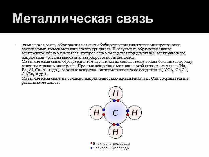 Связь атомов металла электрон. Металлическая химическая связь электронное облако. Металлическая связь атомов химия. Обобществление валентных электронов. Химическая металлическая связь характеризуется.