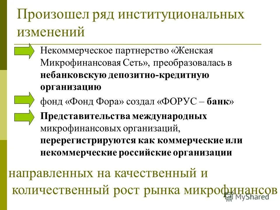 Внесение изменений некоммерческие организации. Женская микрофинансовая сеть. Женская микрофинансовая сеть НДКО.