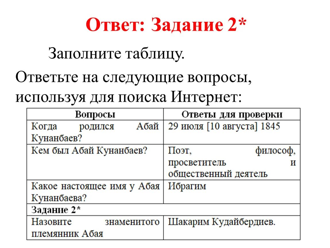 2 заполните таблицу ответив на вопросы