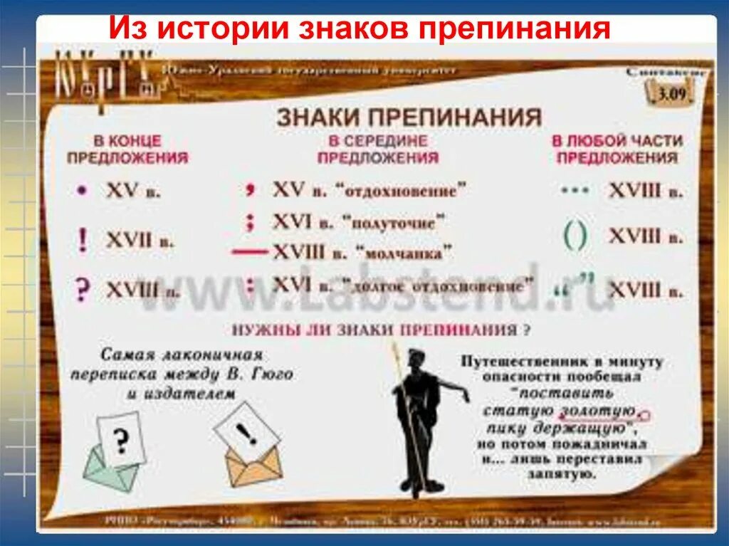 Какие знаки препинание существуют. Знаки препинания. История знаков препинания. История возникновения знаков препинания. Знаки препинания в древнерусском языке.