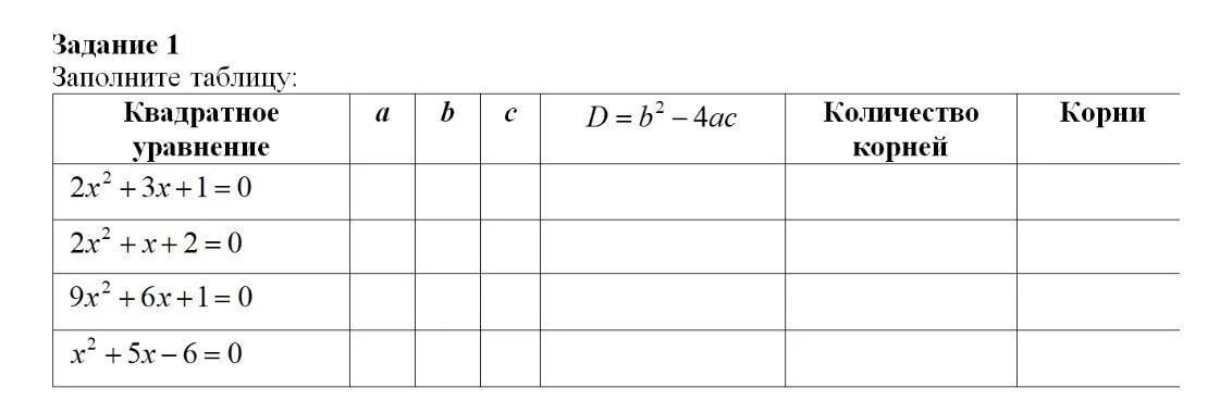 Заполните таблицу ис. Таблица квадратных уравнений. Заполнить таблицу квадратов. Таблица по квадратным уравнениям. Прямоугольная таблица.