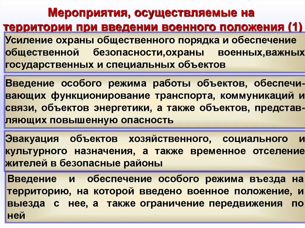 Определение понятия военное положение. Введение военного положения. меры обеспечения военного положения. мероприятия го в военное время. мероприятия по обеспечению режима военного положения.