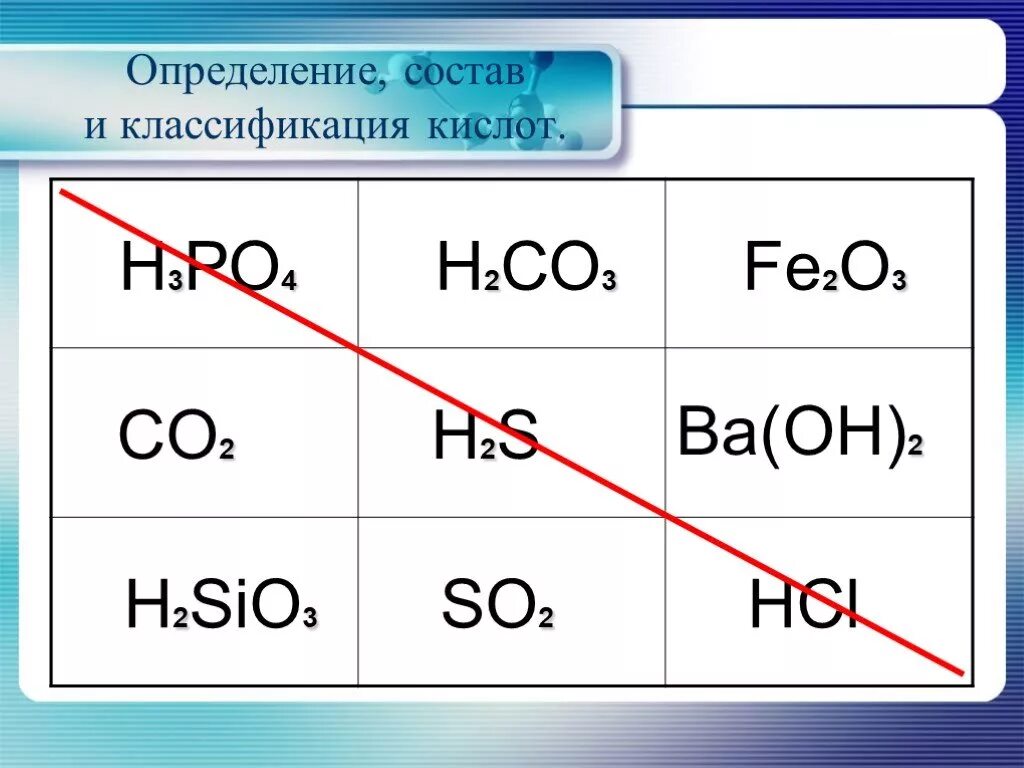 Определите состав. Состав атома cu. Определите структуру состав полей. База данных типы полей. Определите состав.