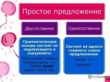 Двусоставное слово это. Двусоставное слово это. Двусоставное слово это. Двусоставное предложение. Двусоставное слово это.