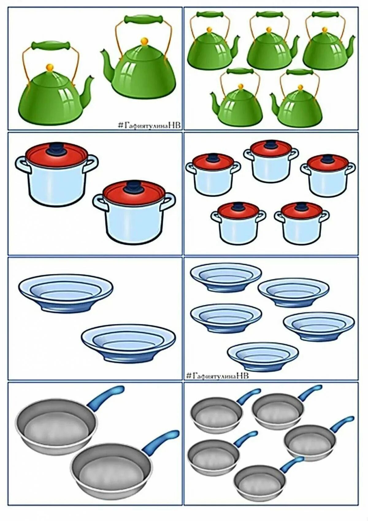 Про посуду групп. Посуда занятия для детей. Посуда для детей дошкольного возраста. Кухонная посуда занятие для детей. Кухонная посуда для детей старшей группы.