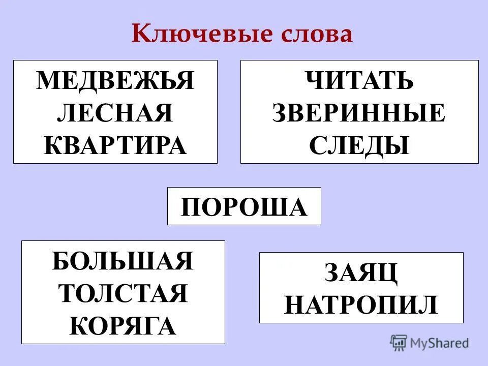 слово нисходящий