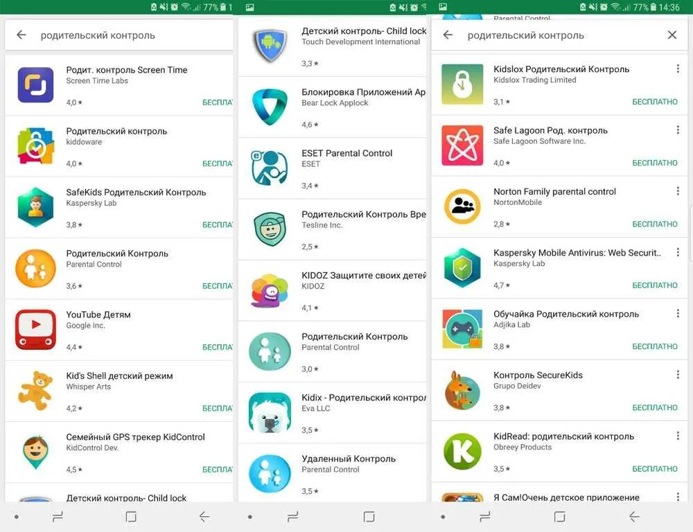 Лучшее бесплатное приложение для контроля