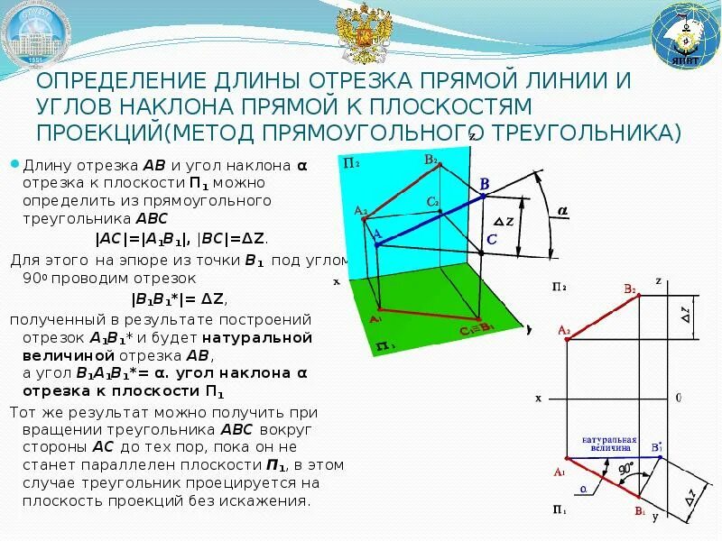 Позволит определить длину и