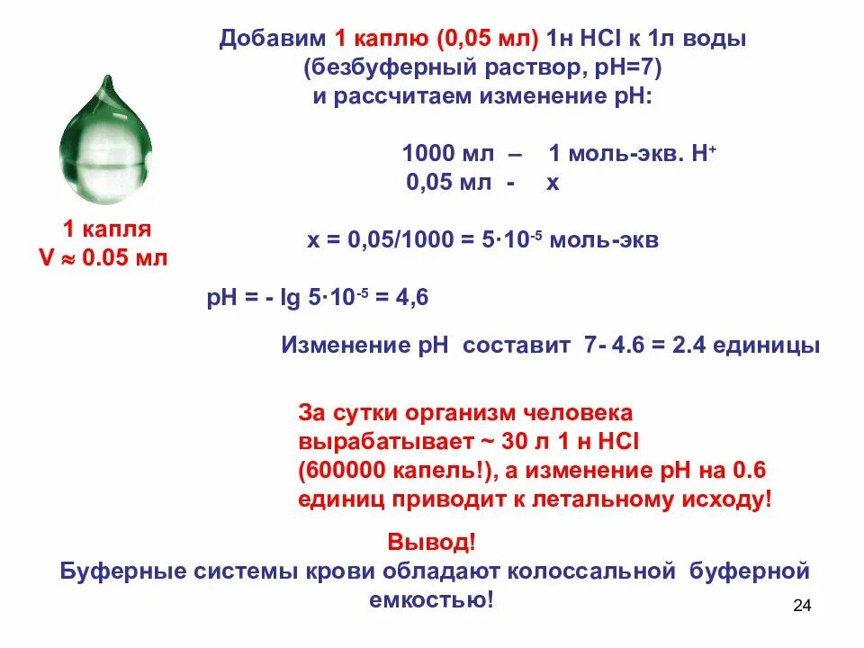 0 мл сколько капель