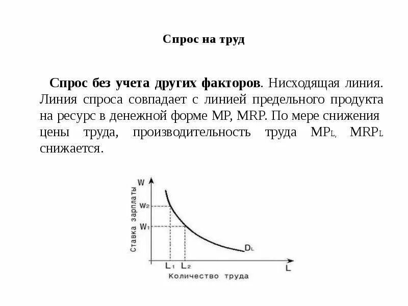 Спрос на труд является спросом. Линия спроса. факторы рыночного спроса на ресурсы труда. график линии спроса. спрос на труд формула.