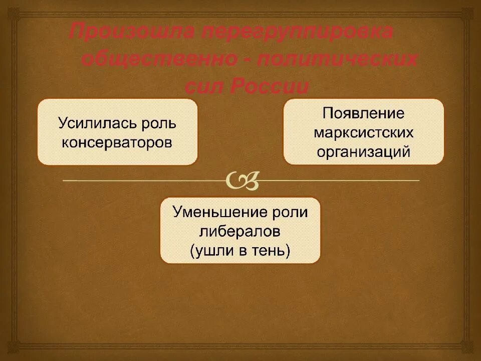 Общественное движение общество