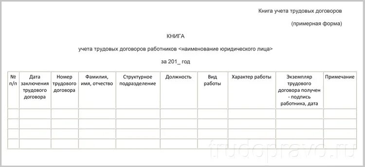 Акт учета времени. Журнал учета тренировок по антитеррористической защищенности. Журнал проведения инструктажа по антитеррористической защищенности. Журнал проведения инструктажей по антитеррору. Образец заполнения журнала по антитеррористической защищенности.