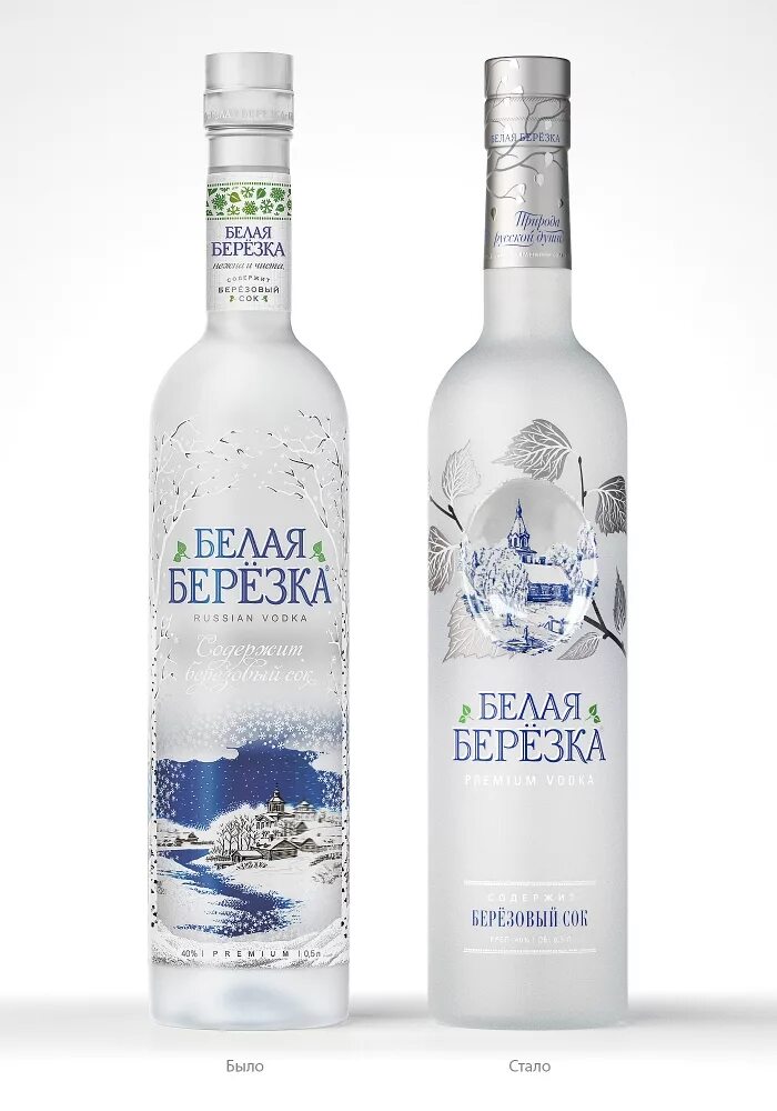 Белая березка завод. Белая березка завод. Белая березка завод. Белая березка завод. Белая березка завод.