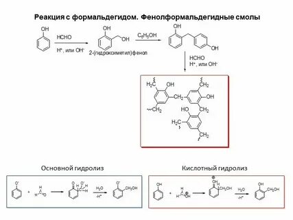 Индикатор формальдегида