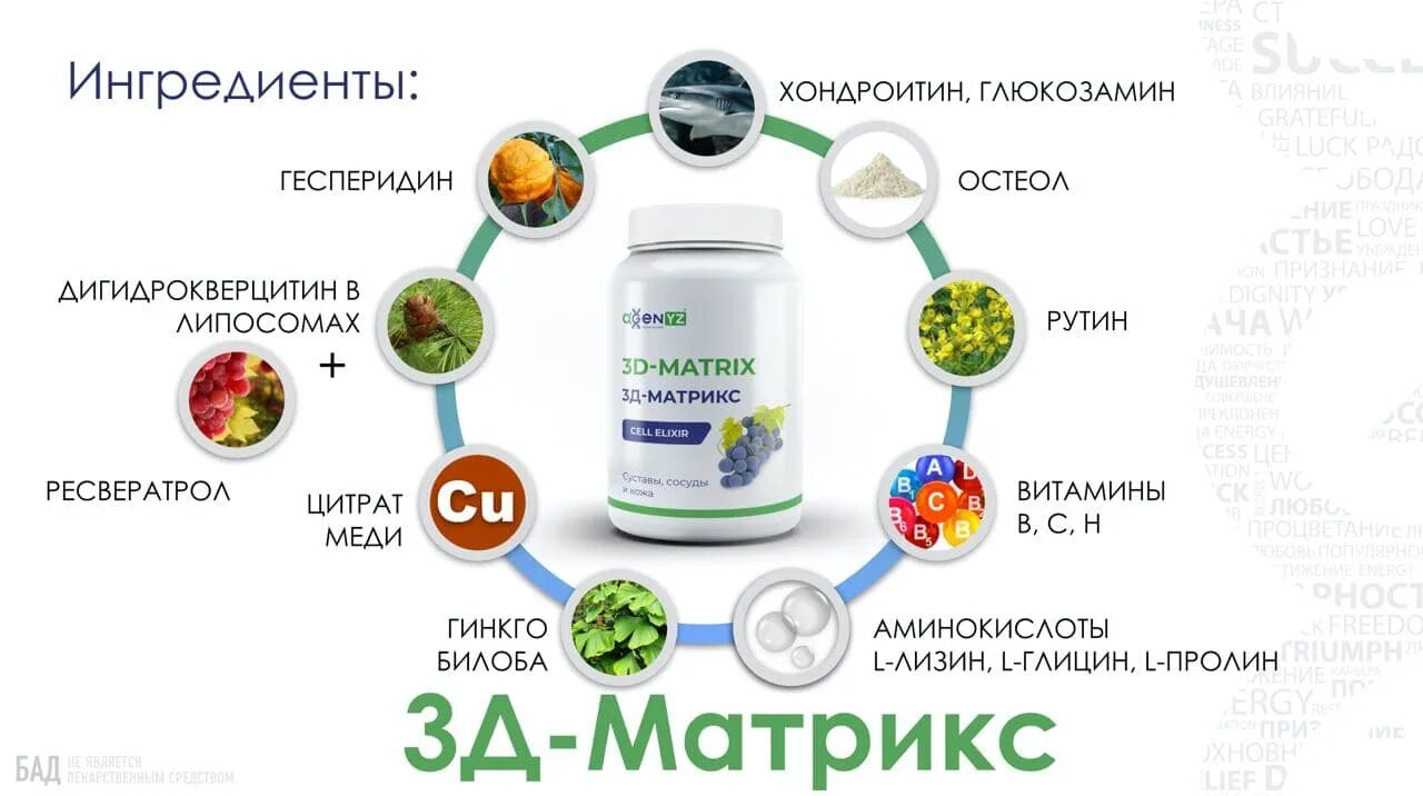 Матрикс бады. Бад для суставов. Agenyz 3 д матрикс. Agenyz продукция. Адженис 3д матрикс состав.