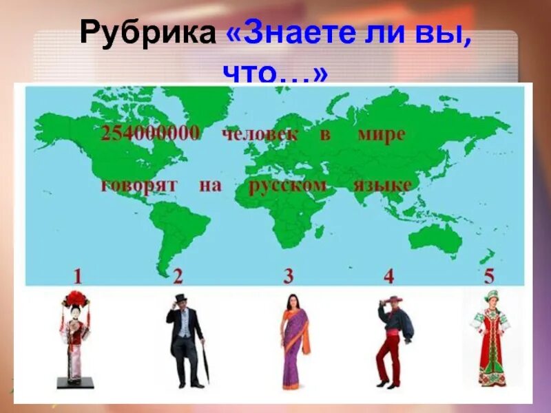 Страны народы которых говорят. Распространенность русского языка. Распространение русского языка в мире. Распространенность русского языка в мире. Страны разговаривающие на русском языке.