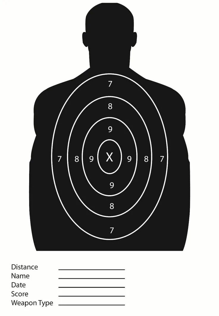 Head target
