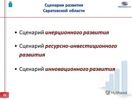 Программа развития саратова