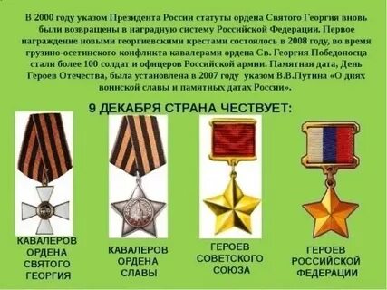 Награды героя отечества