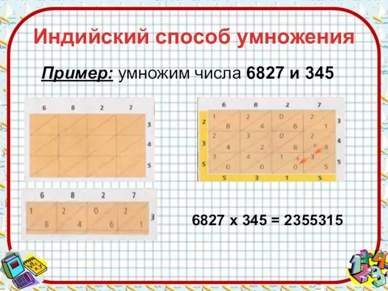 Нестандартное умножение. Способы умножения чисел. Индийский способ умножения. Умножение различными способами. Нестандартные методы умножения.